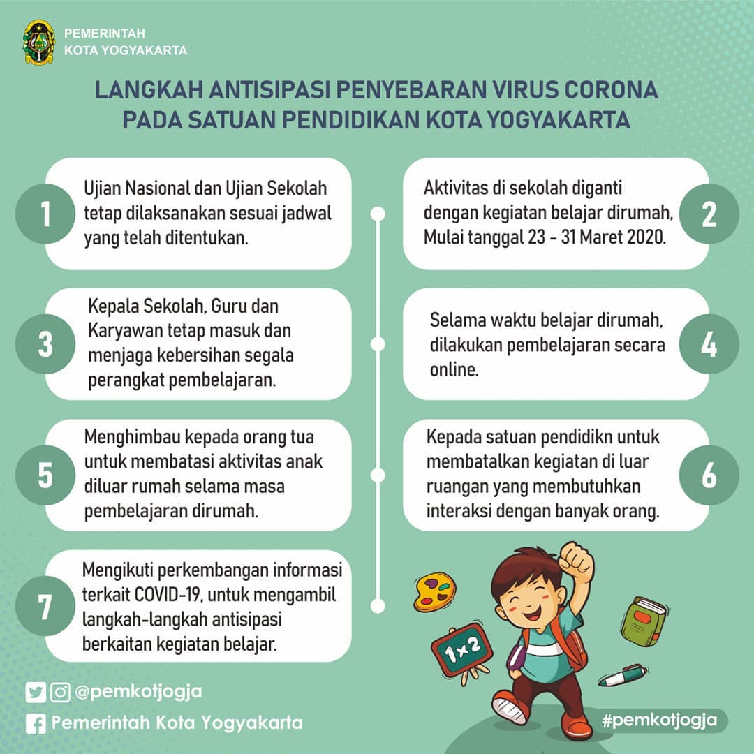 Surat Edaran Walikota tentang Antisipasi Penyebaran Infeksi COVID 19 pada Satuan Pendidikan di Kota Yogyakarta